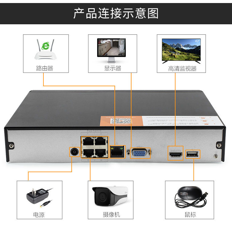 大华8路POE H.265硬盘录像机 构建高清远程监控系统的核心主机